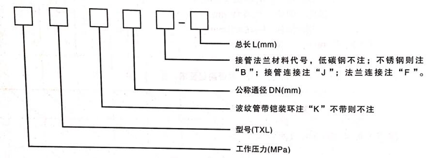 小拉桿橫向波紋管補償器