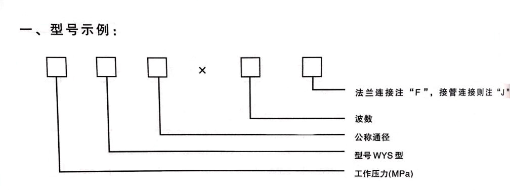 無約束型波紋管補(bǔ)償器